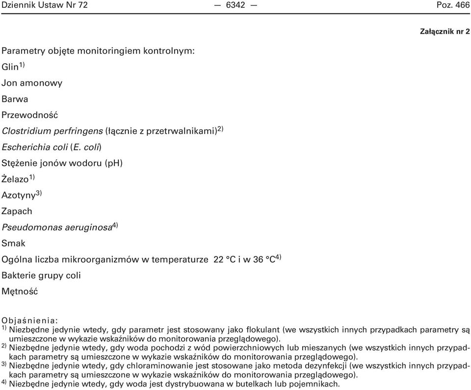 coli) Stężenie jonów wodoru (ph) Żelazo 1) Azotyny 3) Zapach Pseudomonas aeruginosa 4) Smak Ogólna liczba mikroorganizmów w temperaturze 22 C i w 36 C 4) Bakterie grupy coli Mętność Objaśnienia: 1)