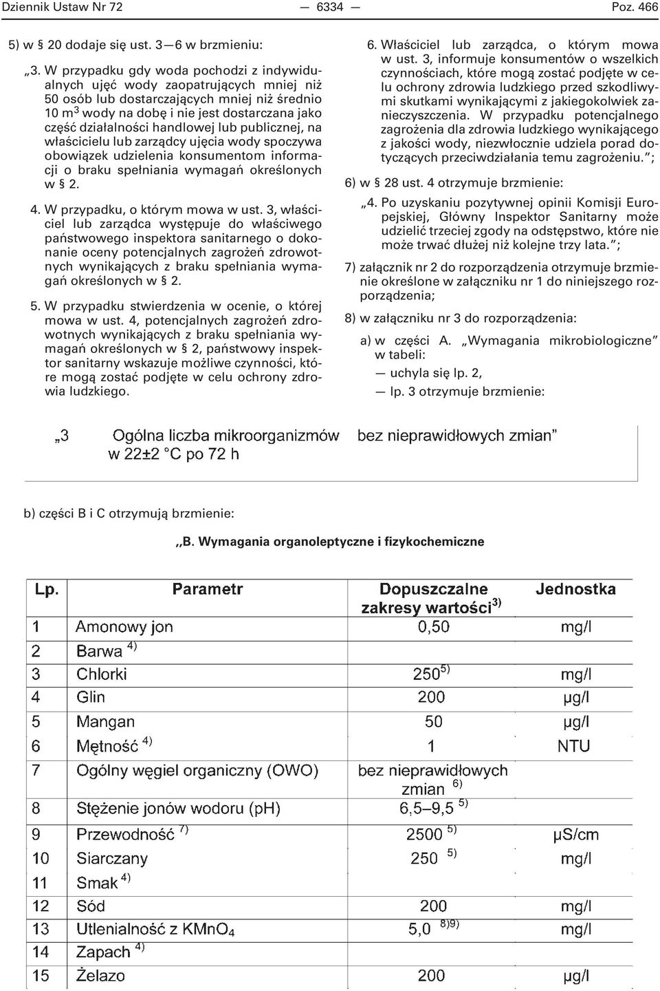 handlowej lub publicznej, na właścicielu lub zarządcy ujęcia wody spoczywa obowiązek udzielenia konsumentom informacji o braku spełniania wymagań określonych w 2. 4. W przypadku, o którym mowa w ust.