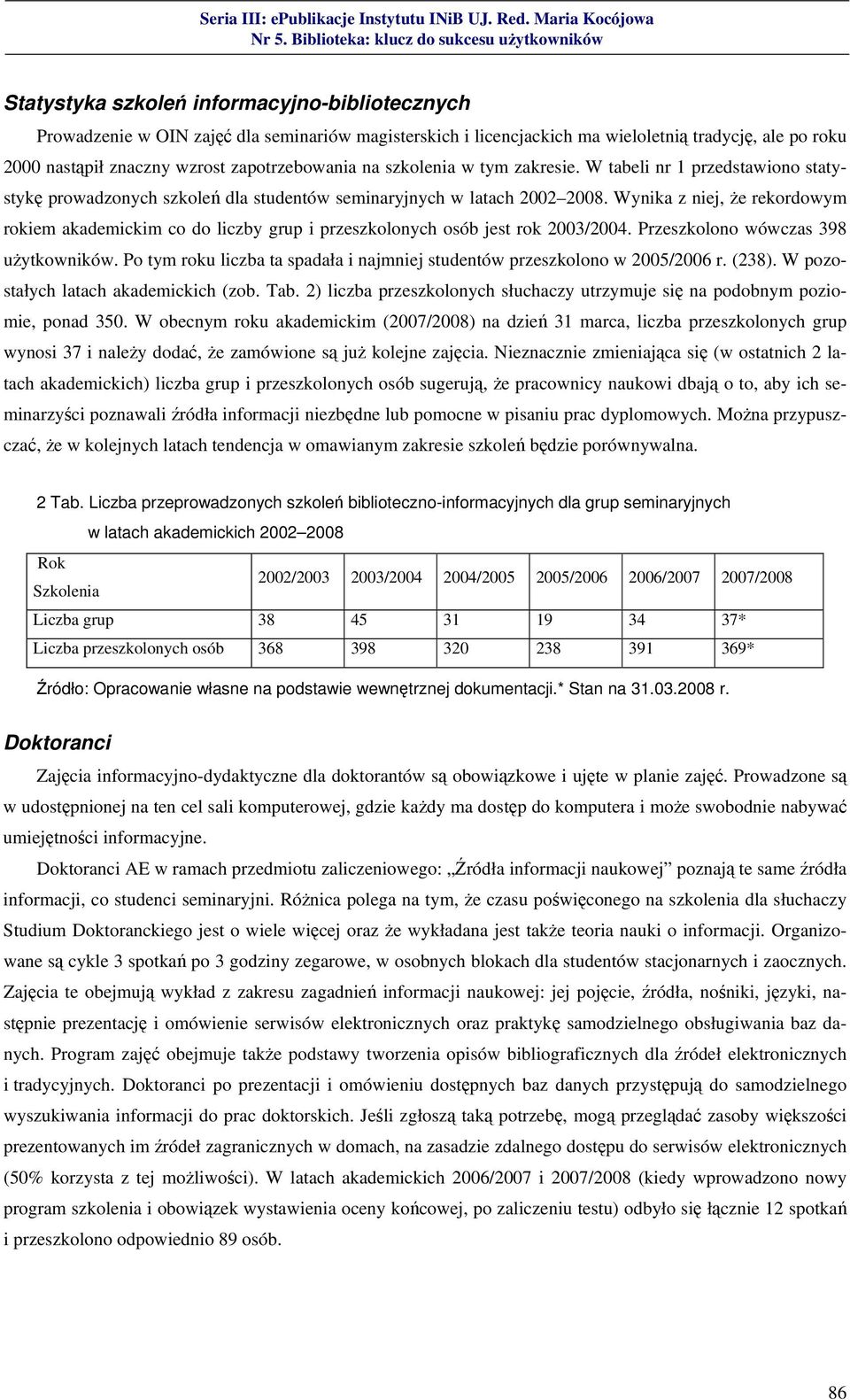 Wynika z niej, że rekordowym rokiem akademickim co do liczby grup i przeszkolonych osób jest rok 2003/2004. Przeszkolono wówczas 398 użytkowników.