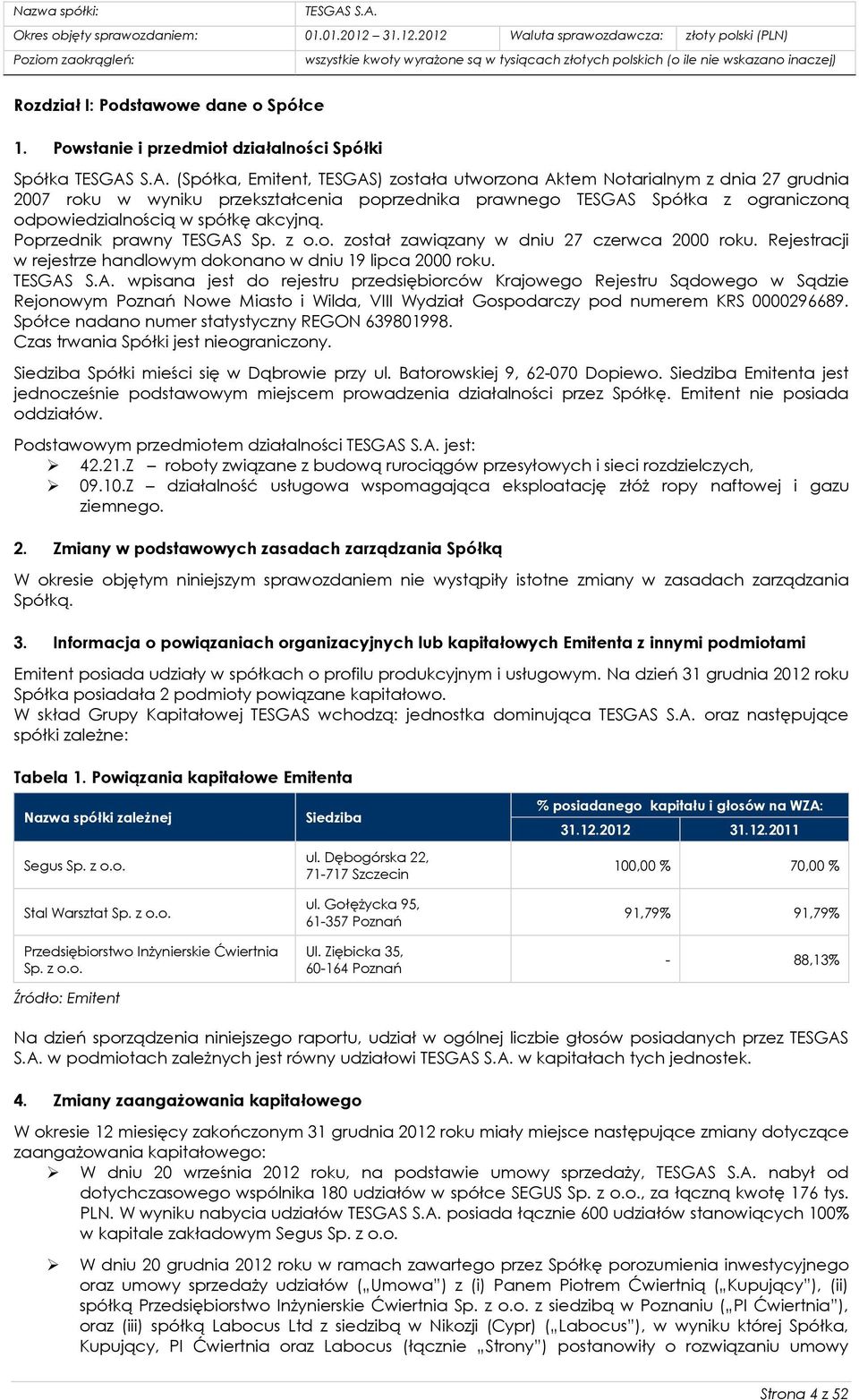 z ograniczoną odpowiedzialnością w spółkę akcyjną. Poprzednik prawny TESGAS Sp. z o.o. został zawiązany w dniu 27 czerwca 2000 roku.