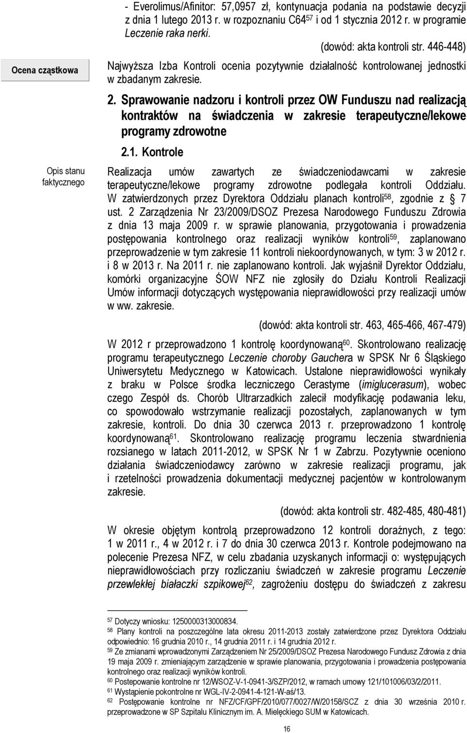 Sprawowanie nadzoru i kontroli przez OW Funduszu nad realizacją kontraktów na świadczenia w zakresie terapeutyczne/lekowe programy zdrowotne 2.1.