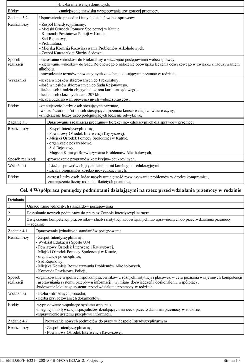 Rejonowy, - Prokuratura, - Zespół Kuratorskiej Służby Sądowej, -kierowanie wniosków do Prokuratury o wszczęcie postępowania wobec sprawcy, - kierowanie wniosków do Sądu Rejonowego o nałożenie