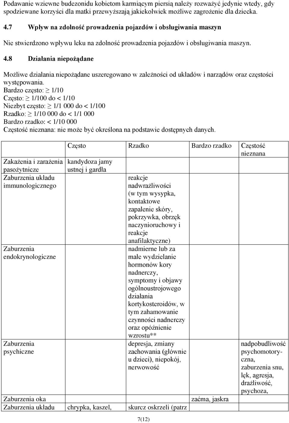 8 Działania niepożądane Możliwe działania niepożądane uszeregowano w zależności od układów i narządów oraz częstości występowania.