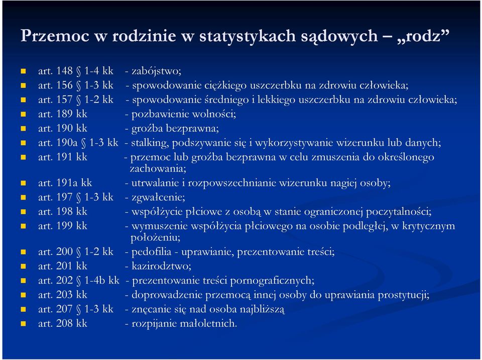 190a 1-3 kk - stalking, podszywanie się i wykorzystywanie wizerunku lub danych; art. 191 kk - przemoc lub groźba bezprawna w celu zmuszenia do określonego zachowania; art.