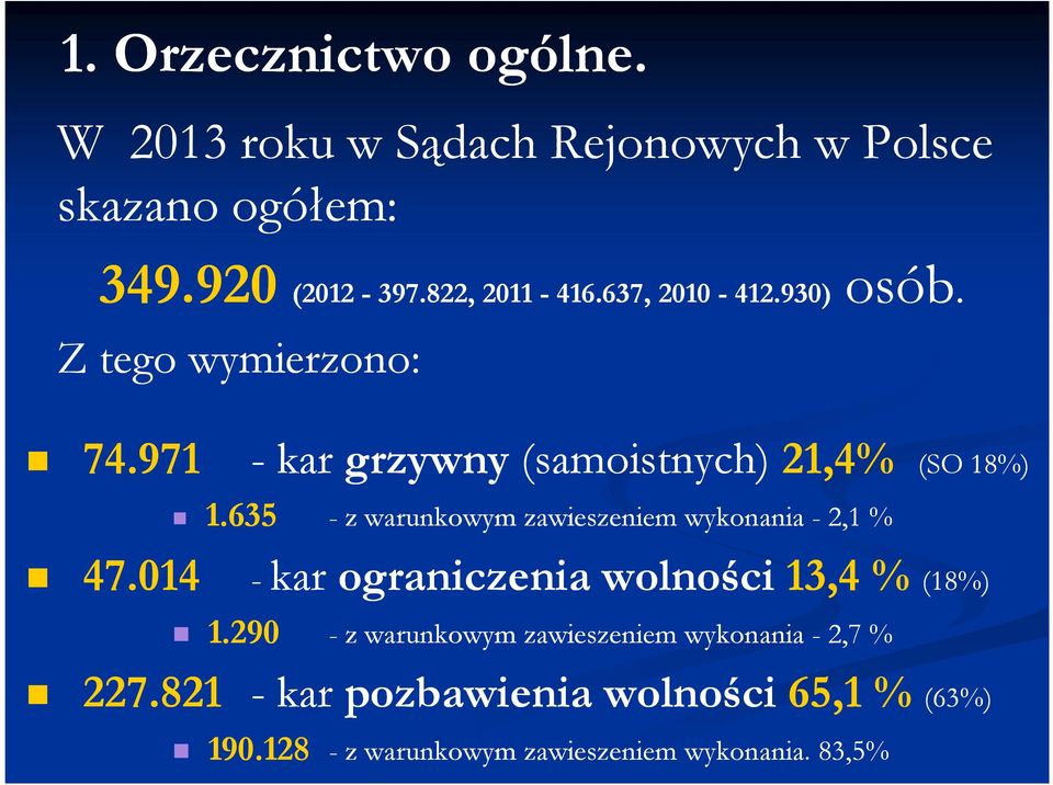 635 - z warunkowym zawieszeniem wykonania - 2,1 % 47.014 - kar ograniczenia wolności 13,4 % (18%) 1.