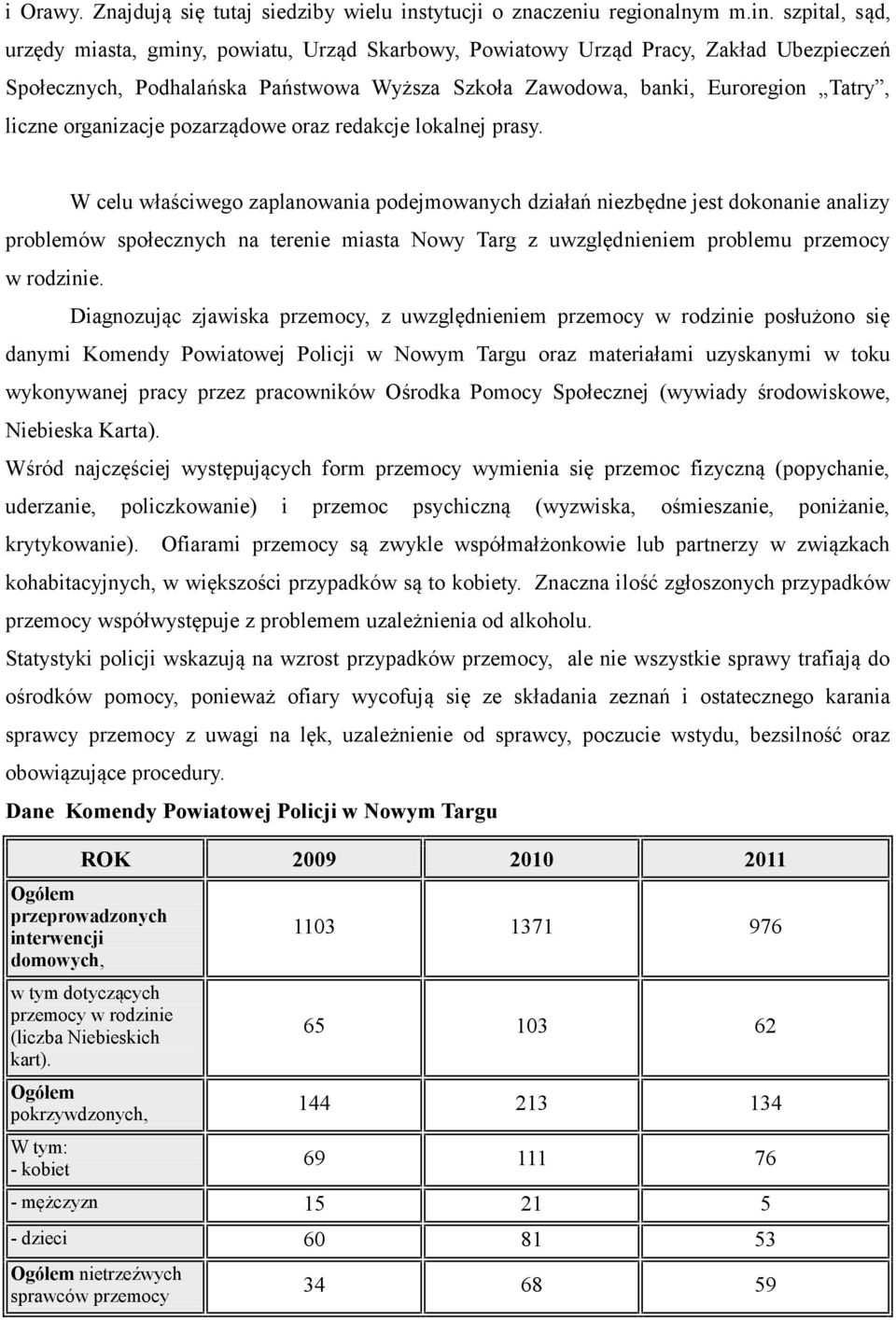 szpital, sąd, urzędy miasta, gminy, powiatu, Urząd Skarbowy, Powiatowy Urząd Pracy, Zakład Ubezpieczeń Społecznych, Podhalańska Państwowa Wyższa Szkoła Zawodowa, banki, Euroregion Tatry, liczne