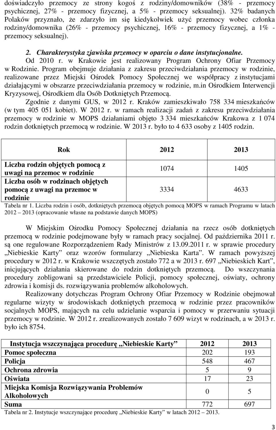 Charakterystyka zjawiska przemocy w oparciu o dane instytucjonalne. Od 2010 r. w Krakowie jest realizowany Program Ochrony Ofiar Przemocy w Rodzinie.