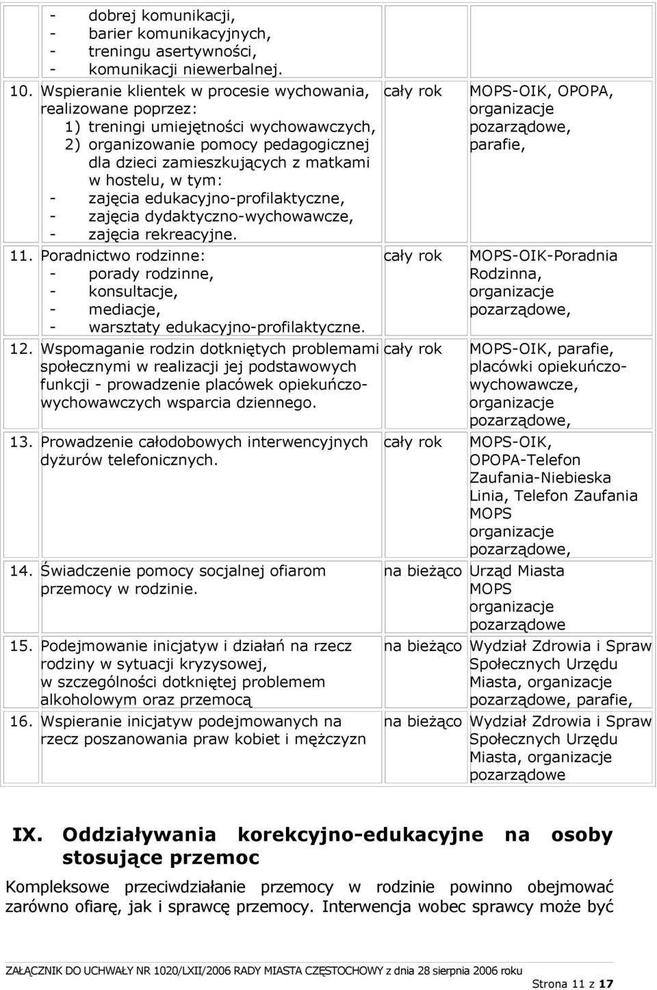 zajęcia edukacyjno-profilaktyczne, - zajęcia dydaktyczno-wychowawcze, - zajęcia rekreacyjne. 11.