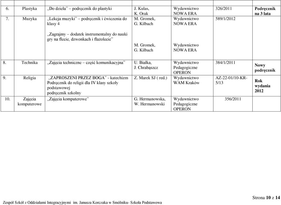 Technika Zajęcia techniczne część komunikacyjna U. Białka, J. Chrabąszcz 9.