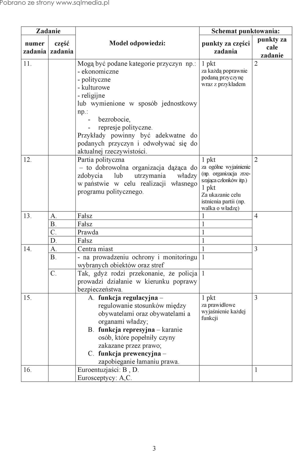 . Partia polityczna to dobrowolna organizacja d ca do zdobycia lub utrzymania w adzy w pa stwie w celu realizacji w asnego programu politycznego... A. Fa sz B. Fa sz C. Prawda D. Fa sz A.