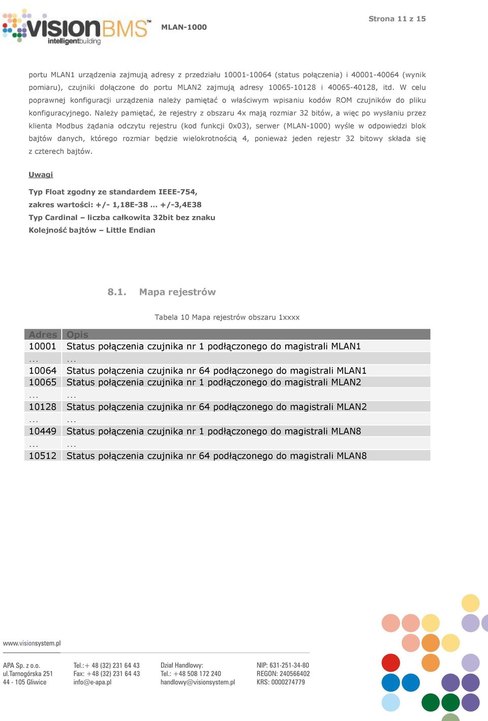 Należy pamiętać, że rejestry z obszaru 4x mają rozmiar 32 bitów, a więc po wysłaniu przez klienta Modbus żądania odczytu rejestru (kod funkcji 0x03), serwer (MLAN-1000) wyśle w odpowiedzi blok bajtów