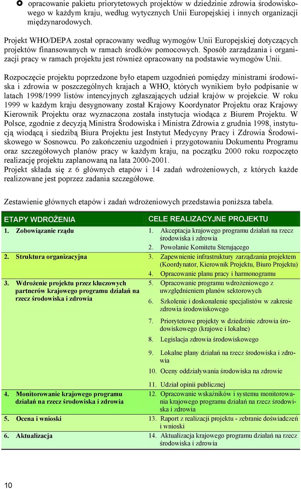 Sposób zarządzania i organizacji pracy w ramach projektu jest również opracowany na podstawie wymogów Unii.