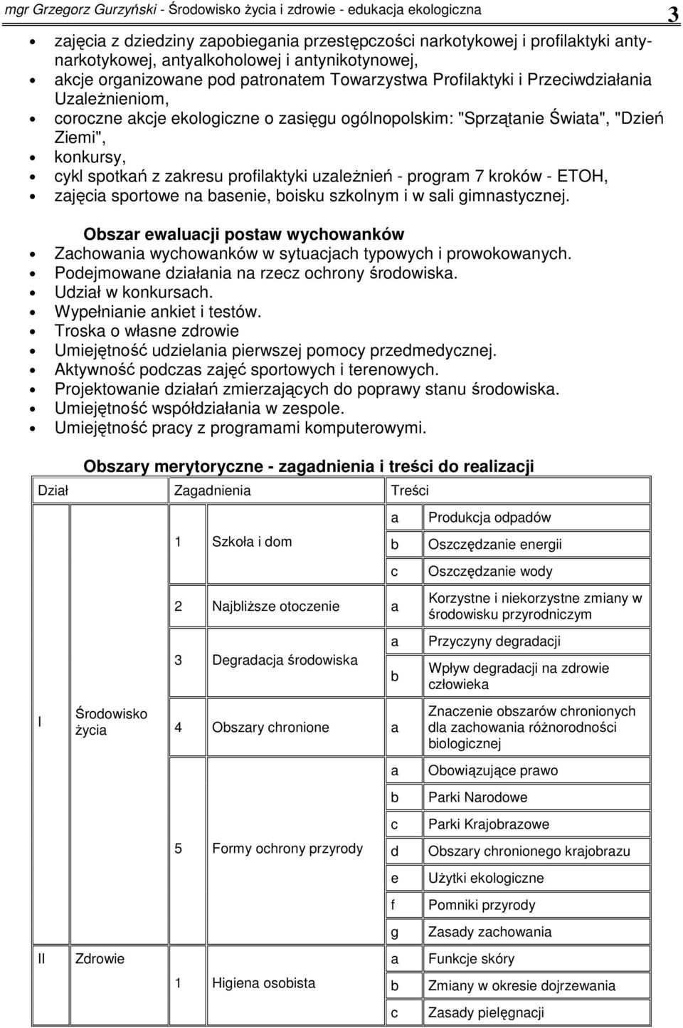 sportow n sni, oisku szkolnym i w sli gimnstyznj. Oszr wluji postw wyhownków Zhowni wyhownków w sytujh typowyh i prowokownyh. Pojmown ziłni n rzz ohrony śroowisk. Uził w konkursh.