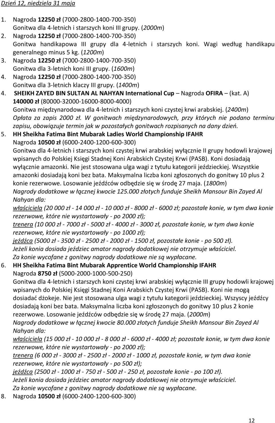 Nagroda 12250 zł (7000-2800-1400-700-350) Gonitwa dla 3-letnich koni III grupy. (1600m) 4. Nagroda 12250 zł (7000-2800-1400-700-350) Gonitwa dla 3-letnich klaczy III grupy. (1400m) 4.