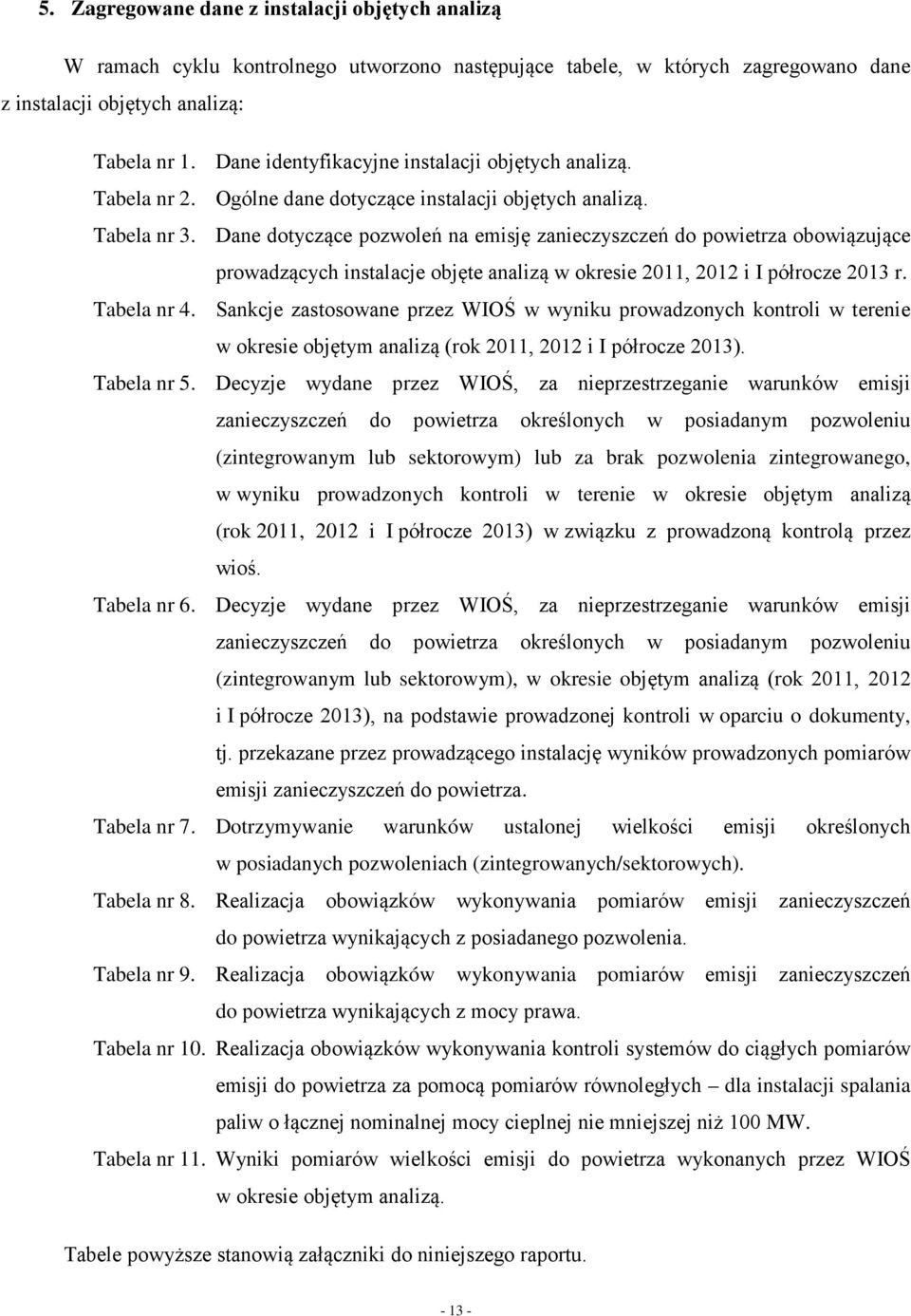 Dane dotyczące pozwoleń na emisję zanieczyszczeń do powietrza obowiązujące prowadzących instalacje objęte analizą w okresie 2011, 2012 i I półrocze 2013 r. Tabela nr 4.