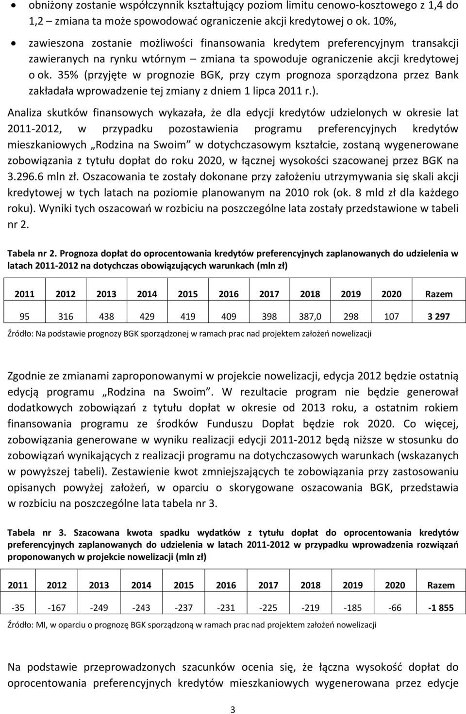 35% (przyjęte w prognozie BGK, przy czym prognoza sporządzona przez Bank zakładała wprowadzenie tej zmiany z dniem 1 lipca 2011 r.).