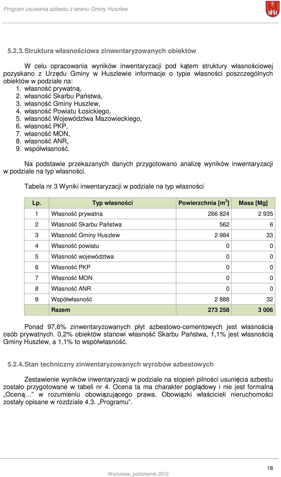 poszczególnych obiektów w podziale na: 1. własność prywatną, 2. własność Skarbu Państwa, 3. własność Gminy Huszlew, 4. własność Powiatu Łosickiego, 5. własność Województwa Mazowieckiego, 6.