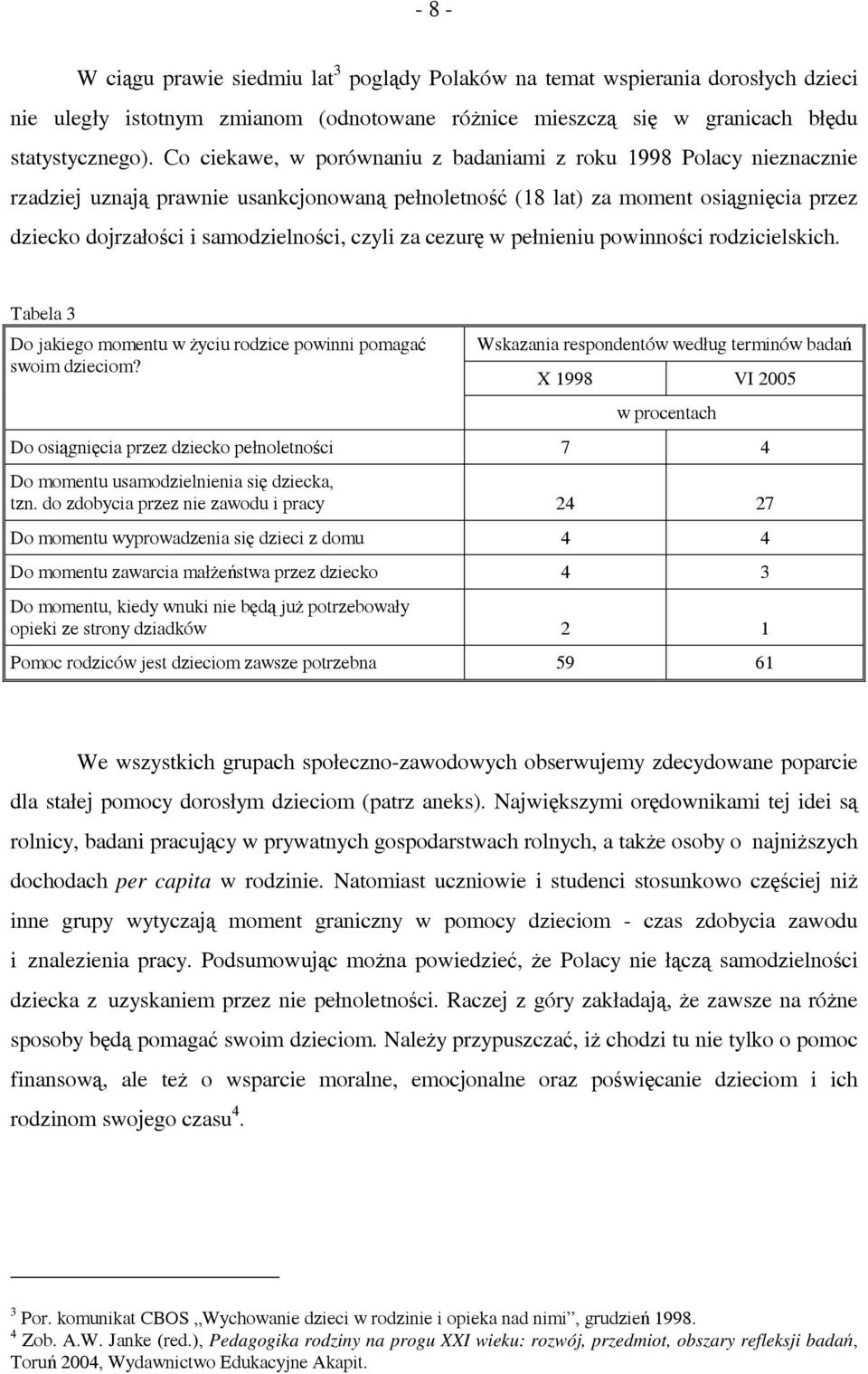 czyli za cezurę w pełnieniu powinności rodzicielskich. Tabela 3 Do jakiego momentu w życiu rodzice powinni pomagać Wskazania respondentów według terminów badań swoim dzieciom?