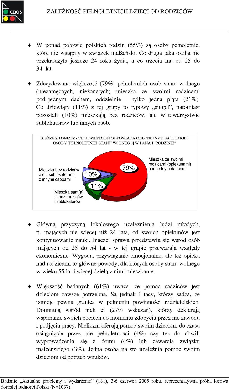 Zdecydowana większość (79%) pełnoletnich osób stanu wolnego (niezamężnych, nieżonatych) mieszka ze swoimi rodzicami pod jednym dachem, oddzielnie - tylko jedna piąta (21%).