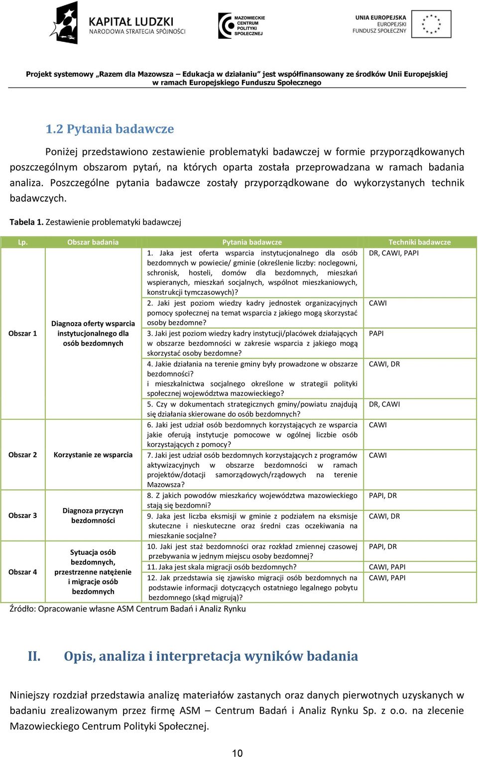 Obszar badania Pytania badawcze Techniki badawcze 1.