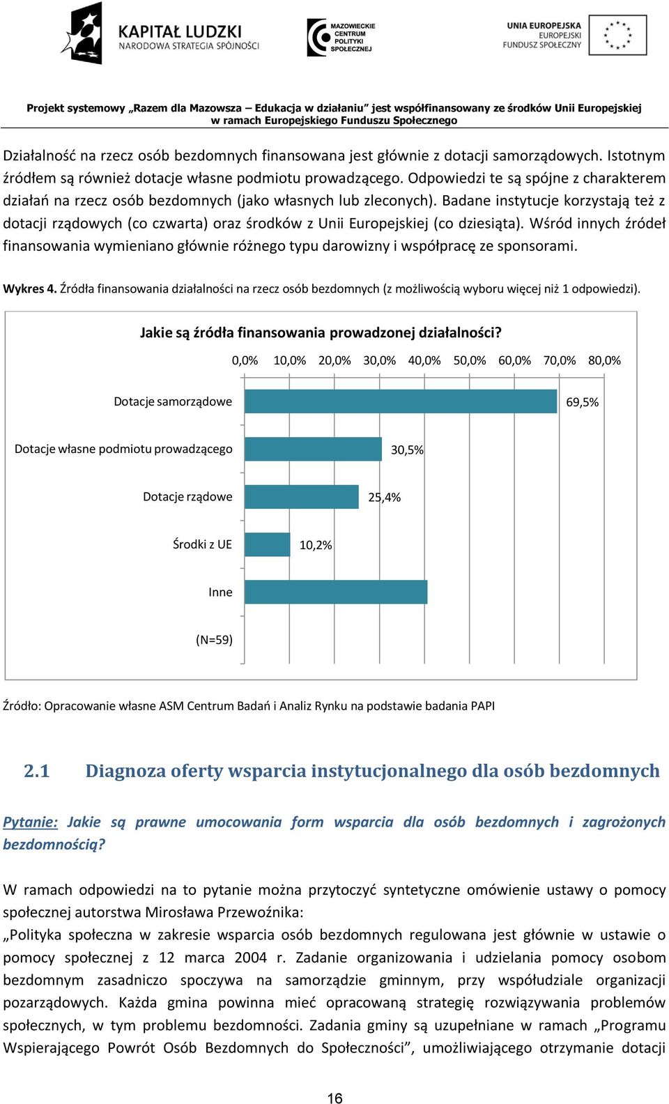 Badane instytucje korzystają też z dotacji rządowych (co czwarta) oraz środków z Unii Europejskiej (co dziesiąta).