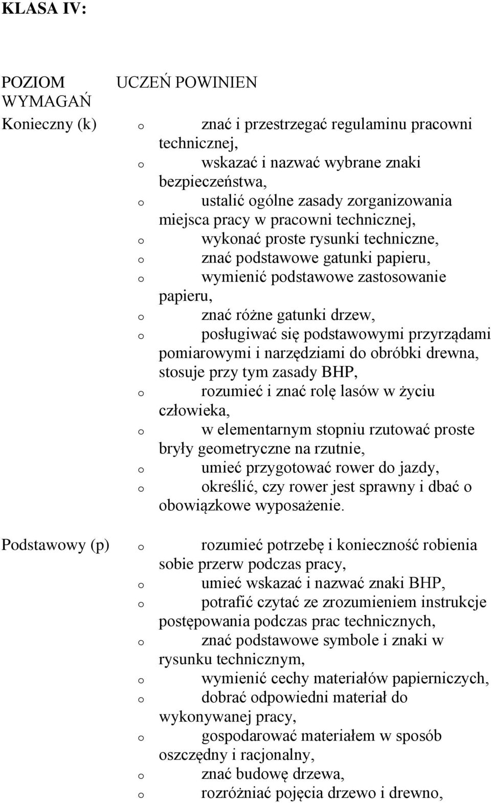 narzędziami d bróbki drewna, stsuje przy tym zasady BHP, rzumieć i znać rlę lasów w życiu człwieka, w elementarnym stpniu rzutwać prste bryły gemetryczne na rzutnie, umieć przygtwać rwer d jazdy,