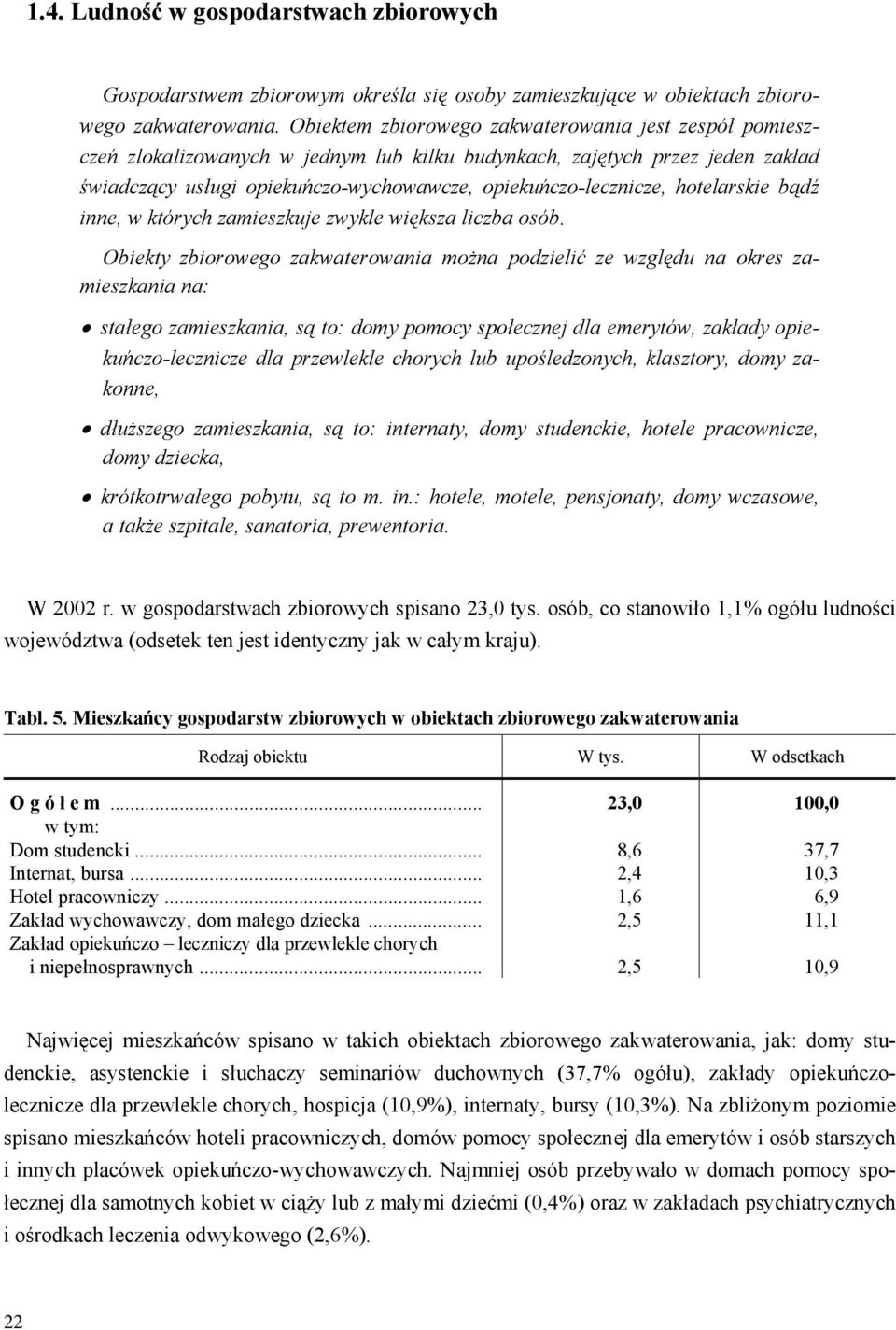 hotelarskie bądź inne, w których zamieszkuje zwykle większa liczba osób.