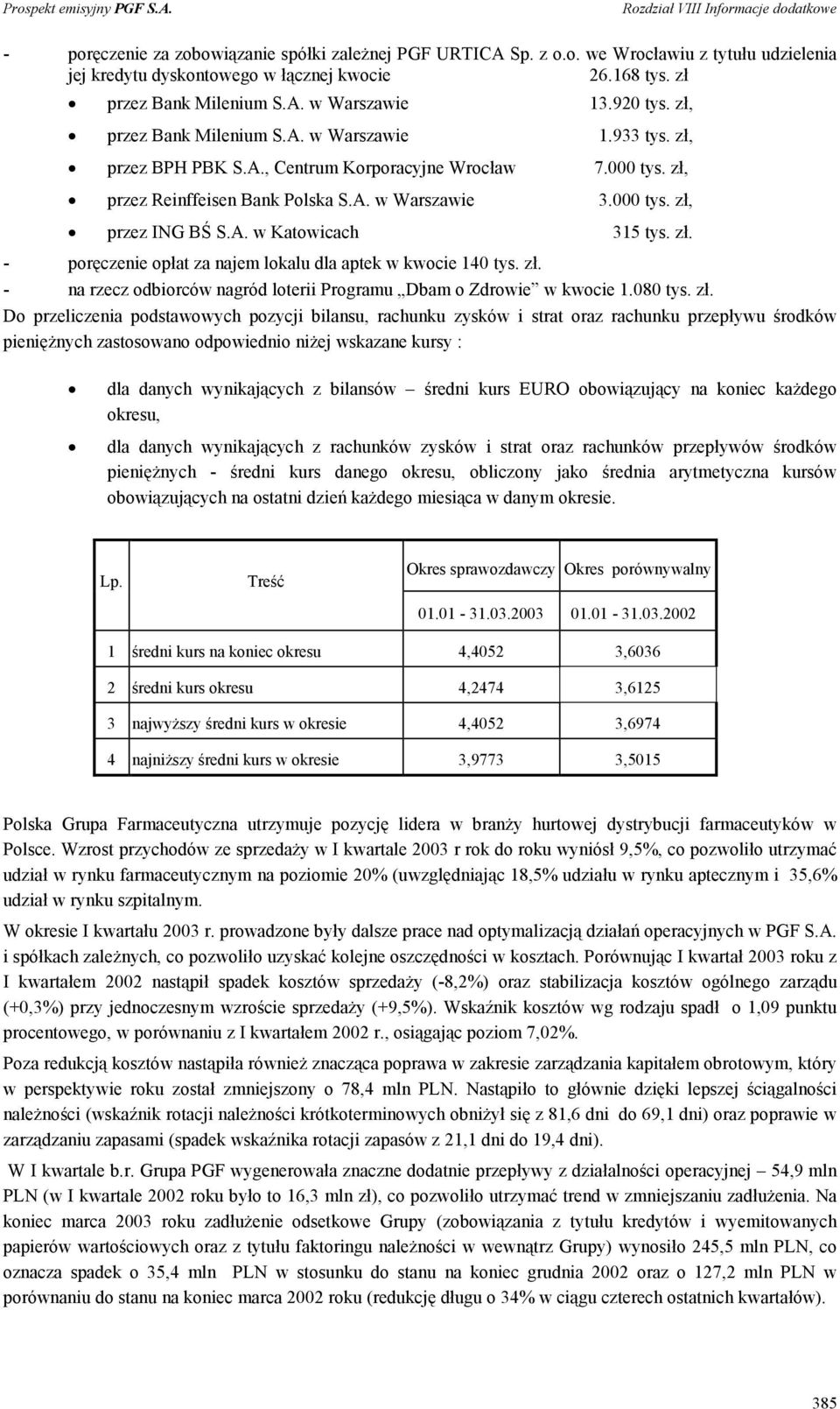 A. w Katowicach 315 tys. zł.