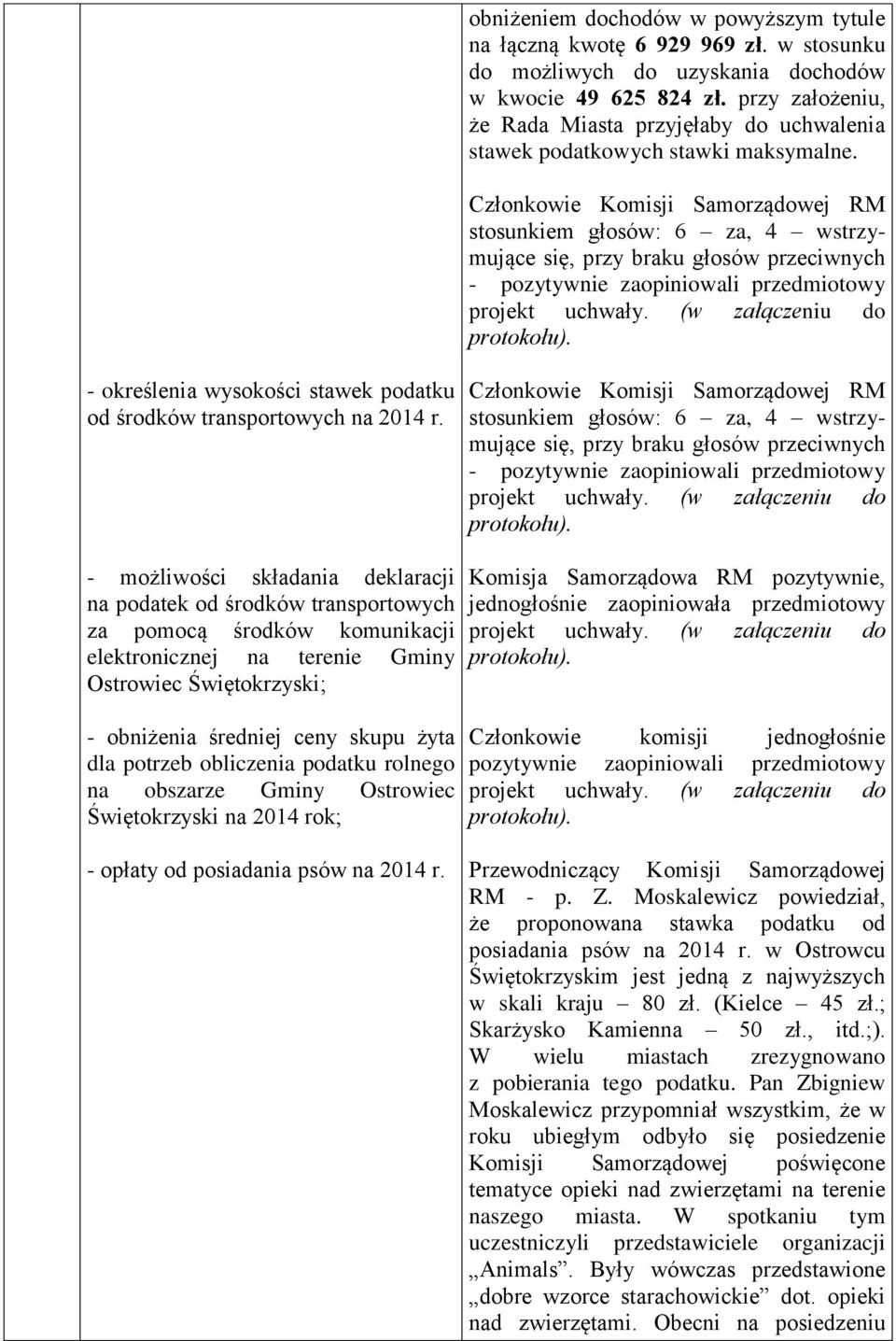 potrzeb obliczenia podatku rolnego na obszarze Gminy Ostrowiec Świętokrzyski na 2014 rok; obniżeniem dochodów w powyższym tytule na łączną kwotę 6 929 969 zł.