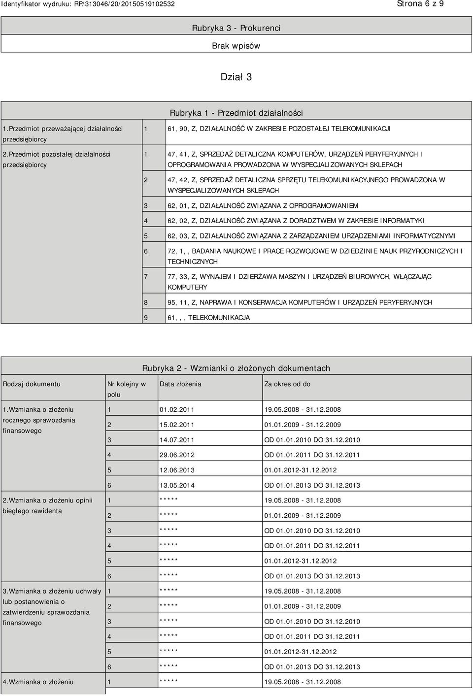 PROWADZONA W WYSPECJALIZOWANYCH SKLEPACH 2 47, 42, Z, SPRZEDAŻ DETALICZNA SPRZĘTU TELEKOMUNIKACYJNEGO PROWADZONA W WYSPECJALIZOWANYCH SKLEPACH 3 62, 01, Z, DZIAŁALNOŚĆ ZWIĄZANA Z OPROGRAMOWAM 4 62,