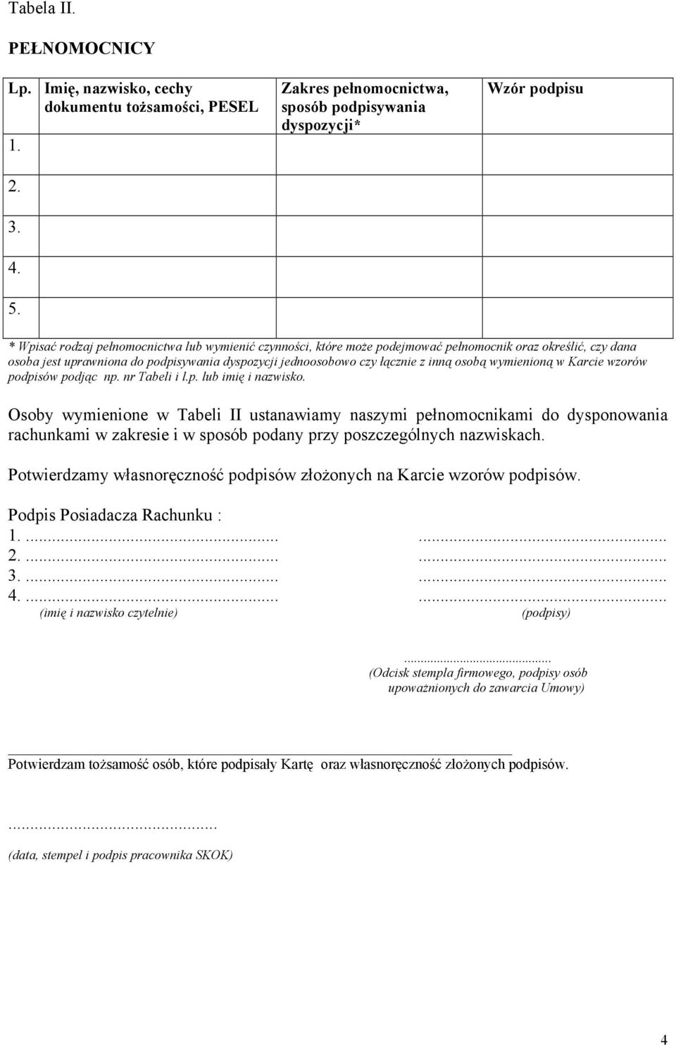 uprawniona do podpisywania dyspozycji jednoosobowo czy łącznie z inną osobą wymienioną w Karcie wzorów podpisów podjąc np. nr Tabeli i l.p. lub imię i nazwisko.