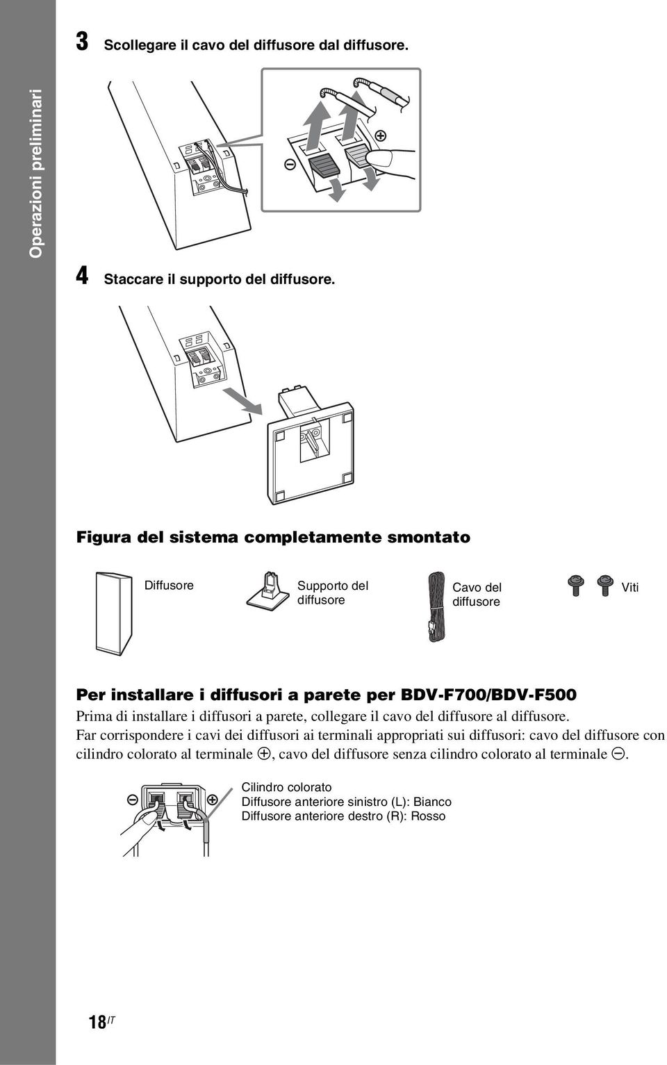 di installare i diffusori a parete, collegare il cavo del diffusore al diffusore.