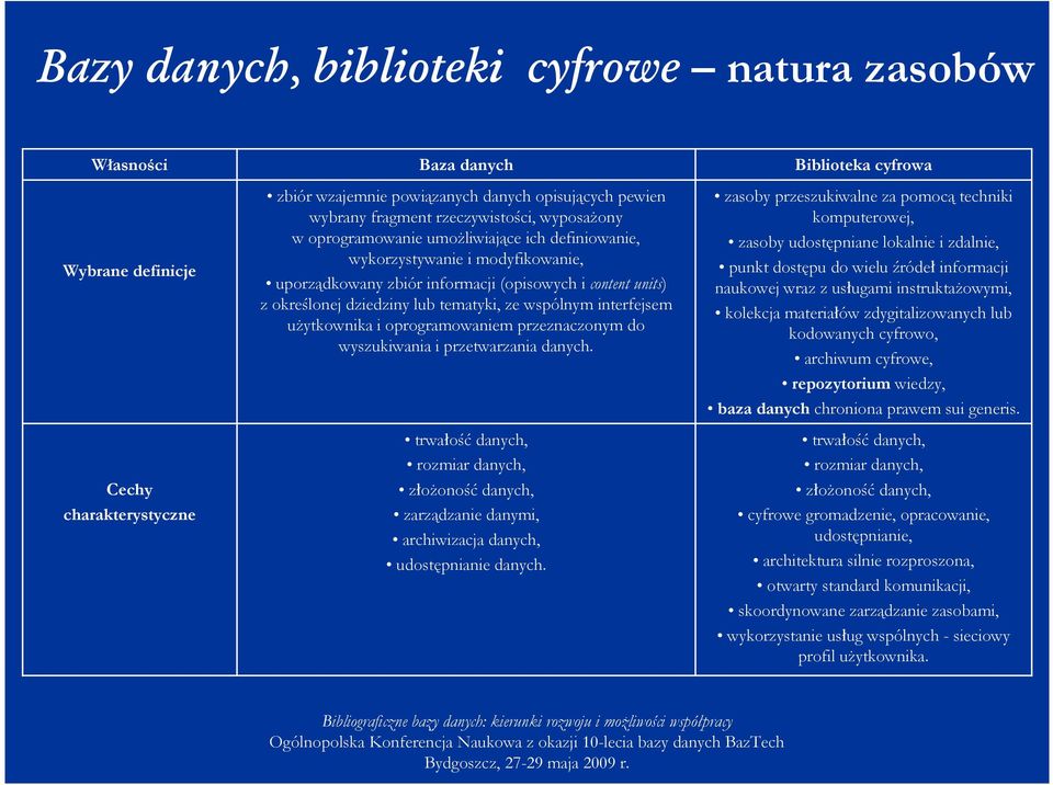 wspólnym interfejsem uŝytkownika i oprogramowaniem przeznaczonym do wyszukiwania i przetwarzania danych.