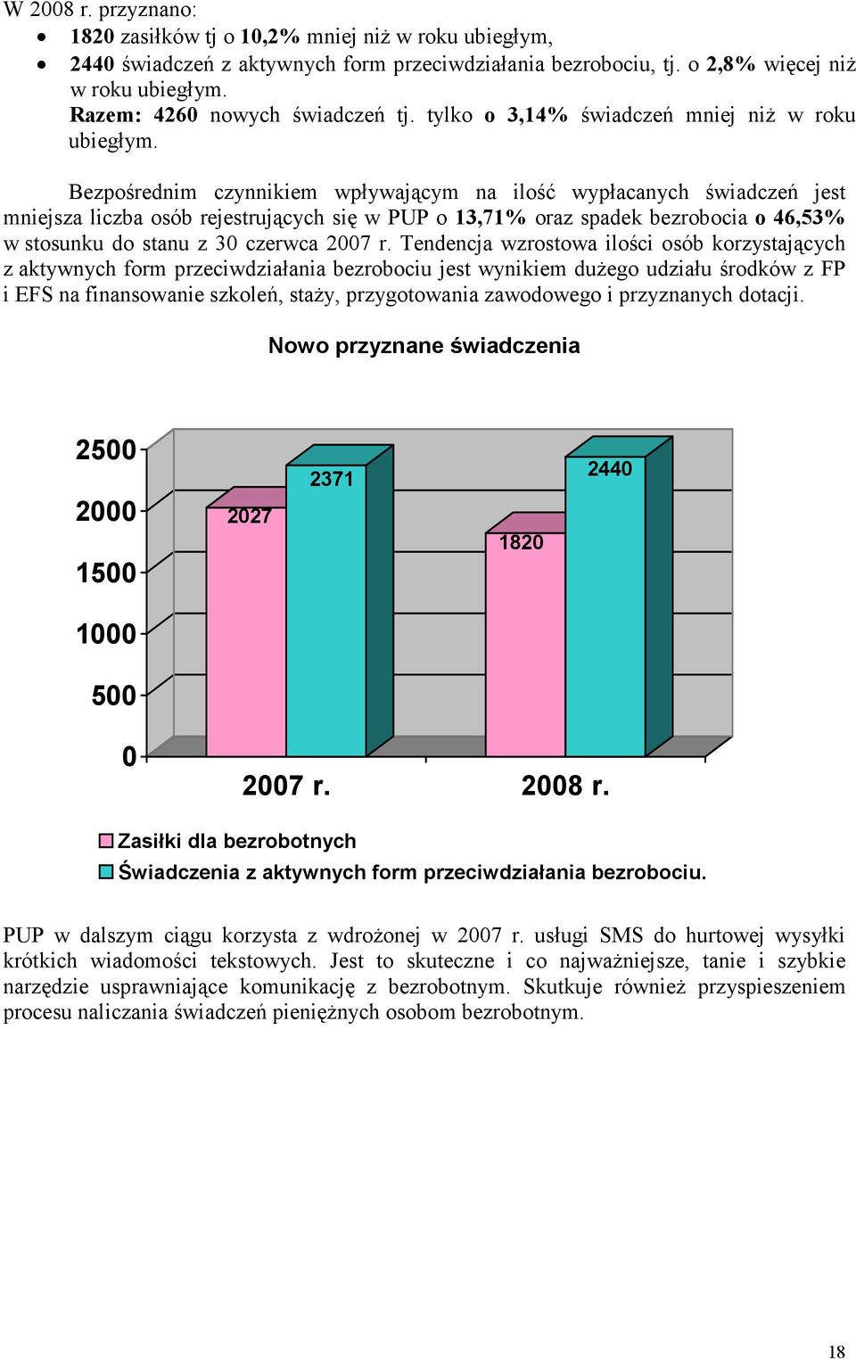 Bezpośrednim czynnikiem wpływającym na ilość wypłacanych świadczeń jest mniejsza liczba osób rejestrujących się w PUP o 13,71% oraz spadek bezrobocia o 46,53% w stosunku do stanu z 3 czerwca 27 r.