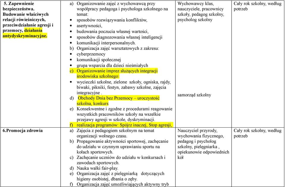 sposobów diagnozowania własnej inteligencji komunikacji interpersonalnych.