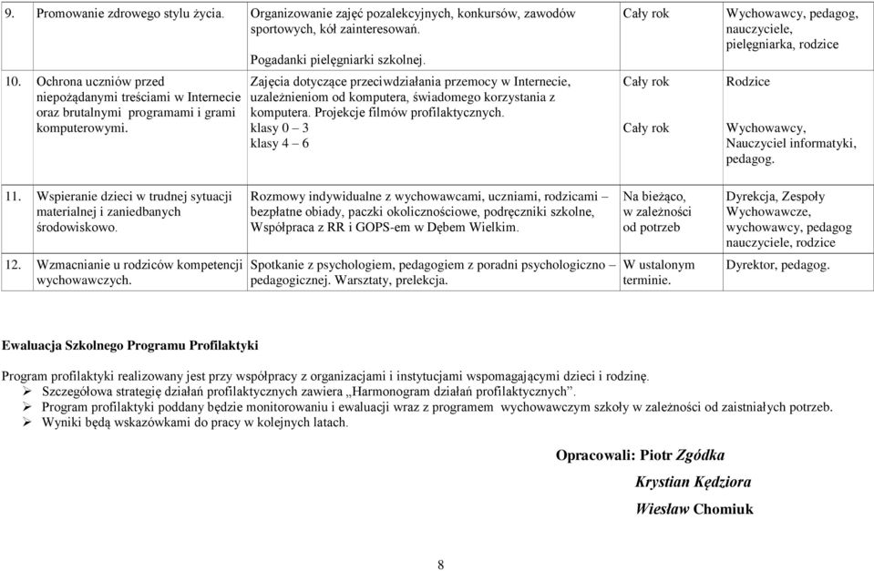 Zajęcia dotyczące przeciwdziałania przemocy w Internecie, uzależnieniom od komputera, świadomego korzystania z komputera. Projekcje filmów profilaktycznych.