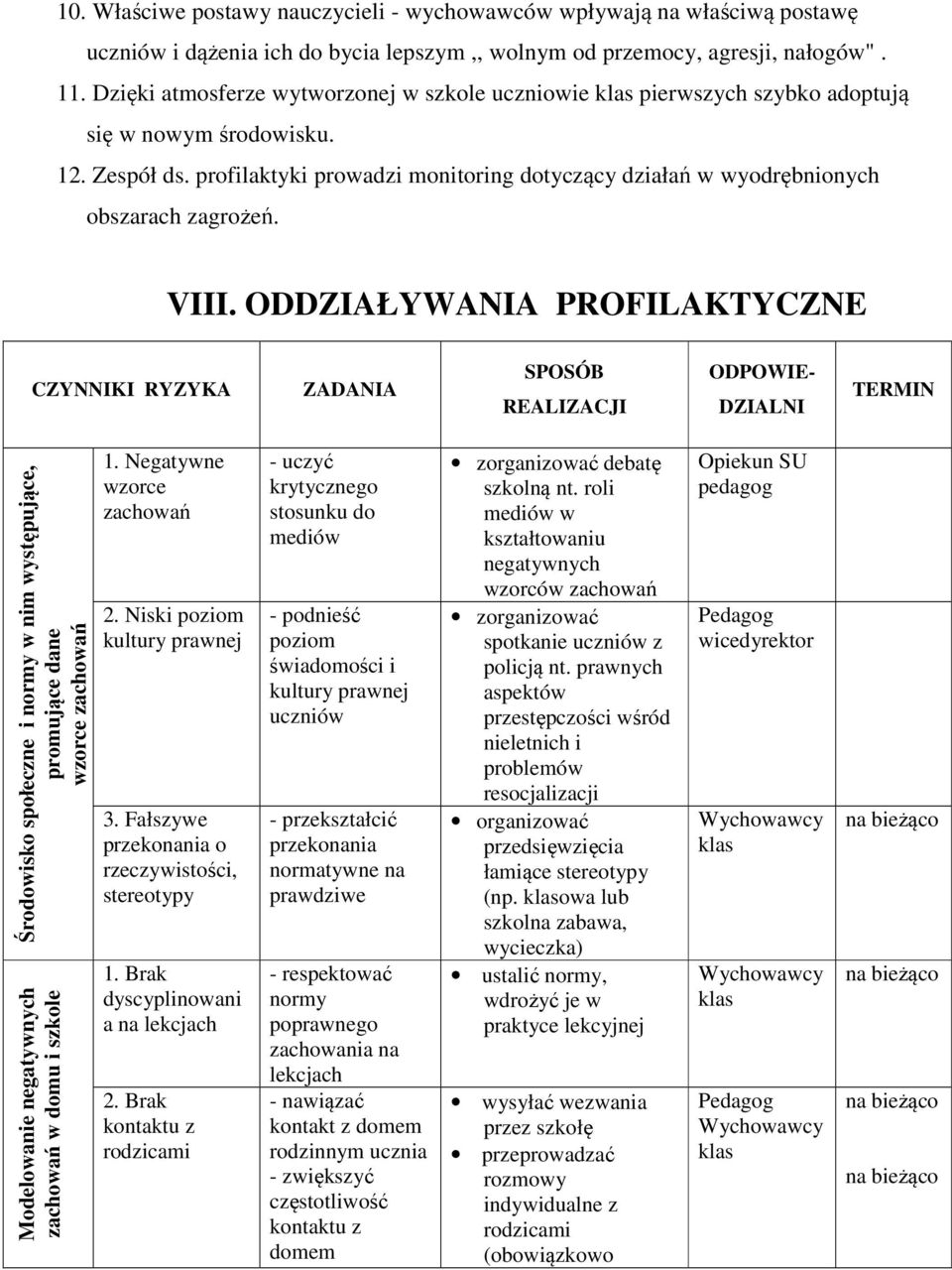 profilaktyki prowadzi monitoring dotyczący działań w wyodrębnionych obszarach zagrożeń. VIII.