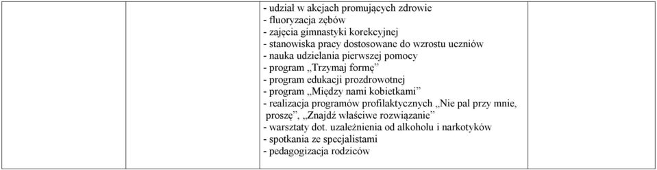 prozdrowotnej - program Między nami kobietkami - realizacja programów profilaktycznych Nie pal przy mnie, proszę,