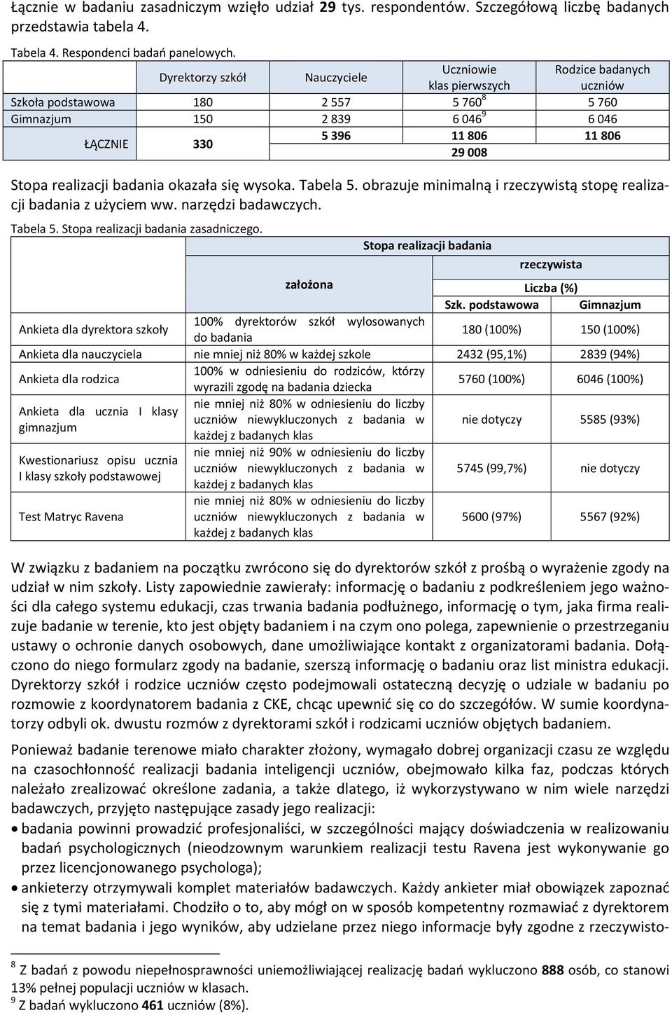 realizacji badania okazała się wysoka. Tabela 5. obrazuje minimalną i rzeczywistą stopę realizacji badania z użyciem ww. narzędzi badawczych. Tabela 5. Stopa realizacji badania zasadniczego.