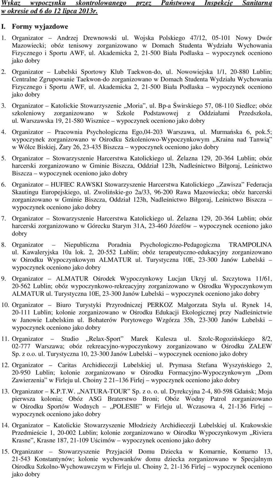 Akademicka 2, 21-500 Biała Podlaska wypoczynek oceniono 2. Organizator Lubelski Sportowy Klub Taekwon-do, ul.