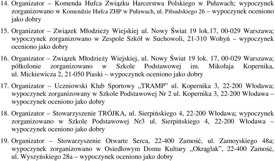 Organizator Związek MłodzieŜy Wiejskiej, ul. Nowy Świat 19 lok. 17, 00-029 Warszawa; półkolonie zorganizowano w Szkole Podstawowej im. Mikołaja Kopernika, ul. Mickiewicza 2, 21-050 Piaski 17.