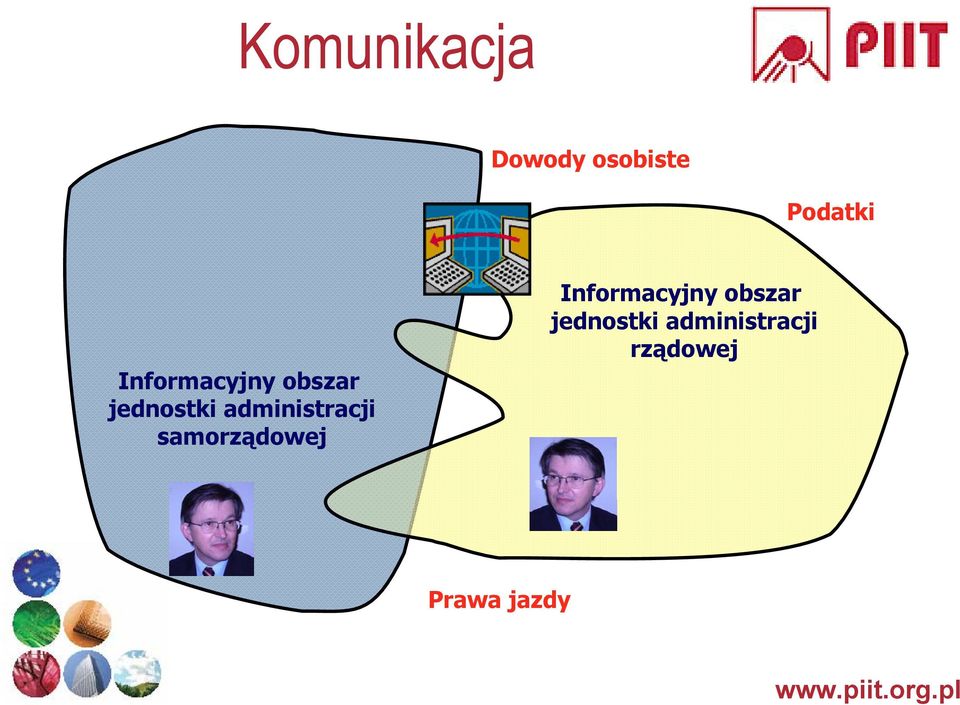 administracji samorządowej 