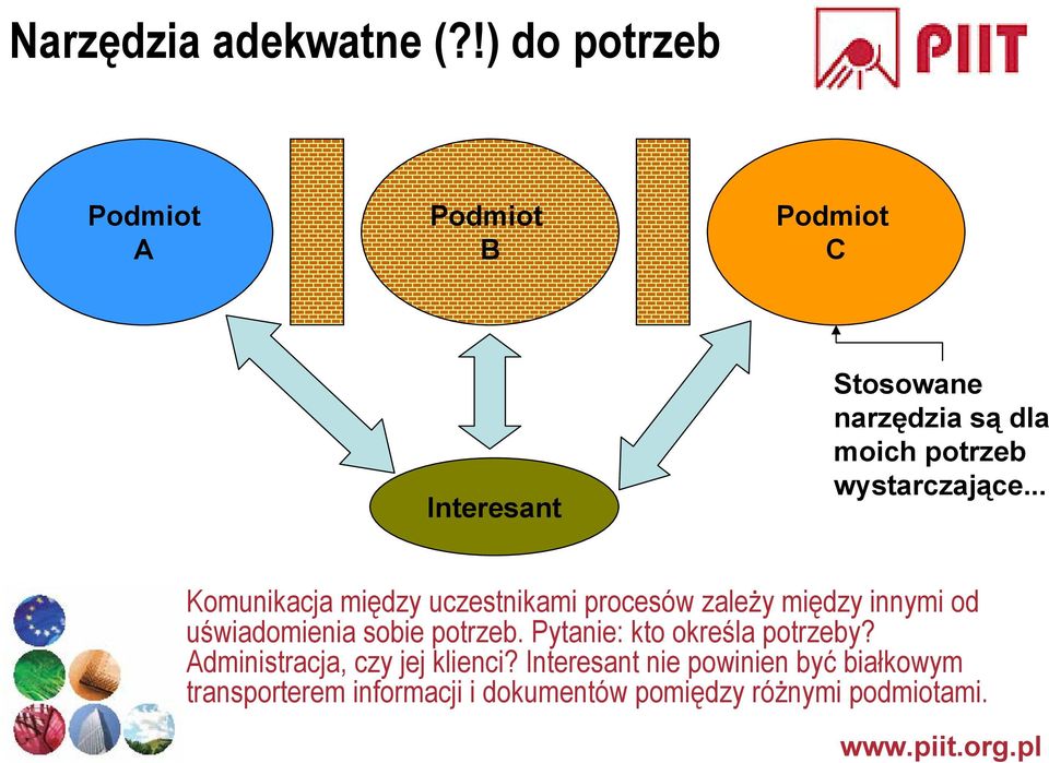 wystarczające.