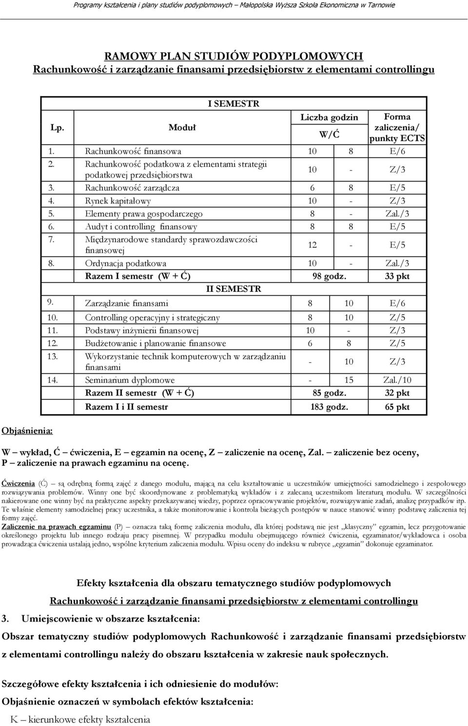 Elementy prawa gospodarczego 8 - Zal./3 6. Audyt i controlling finansowy 8 8 E/5 7. Międzynarodowe standardy sprawozdawczości finansowej 12 - E/5 8. Ordynacja podatkowa 10 - Zal.