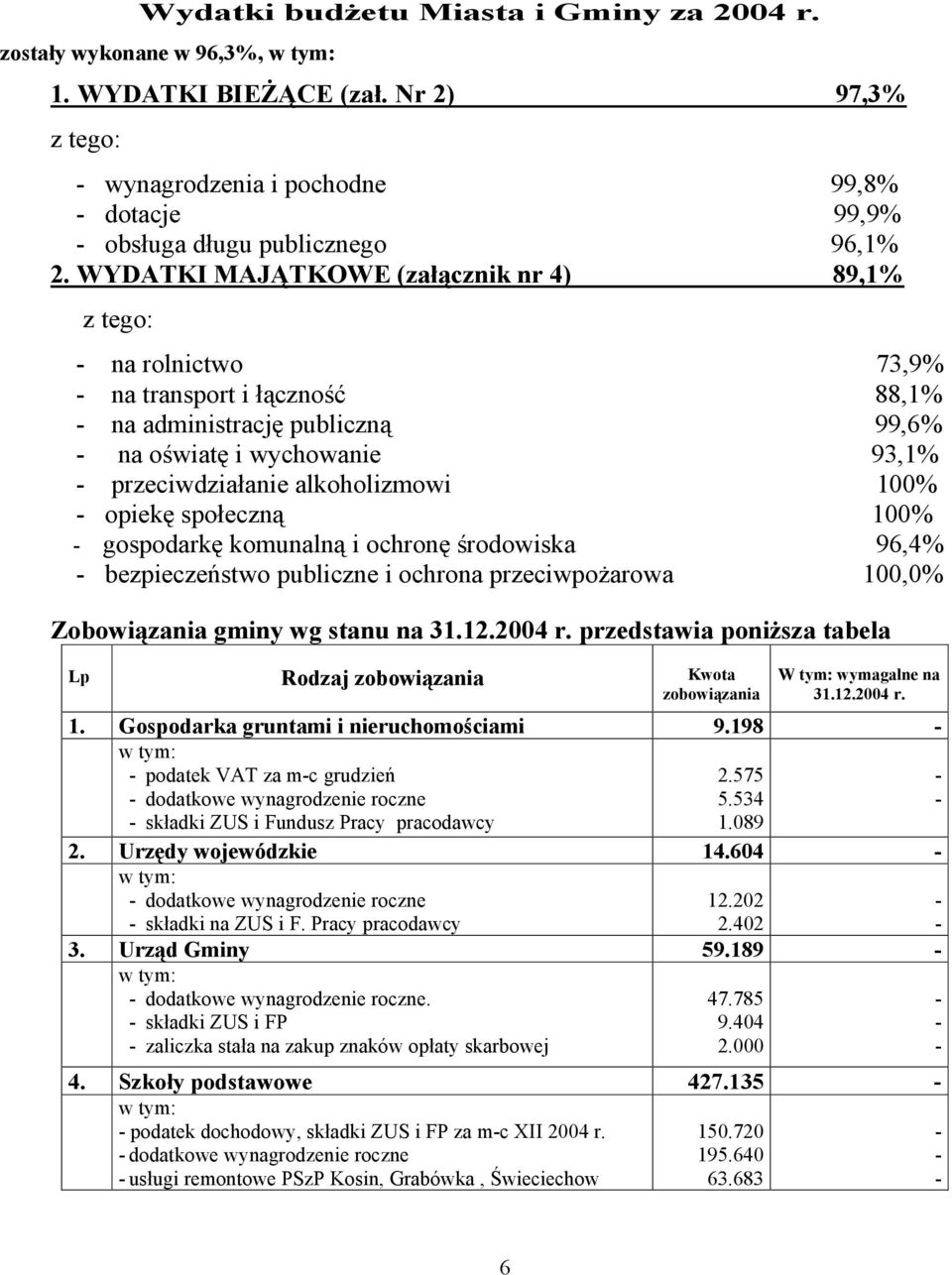 społeczną 100% gospodarkę komunalną i ochronę środowiska 96,4% bezpieczeństwo publiczne i ochrona przeciwpożarowa 100,0% Zobowiązania gminy wg stanu na 31.12.2004 r.