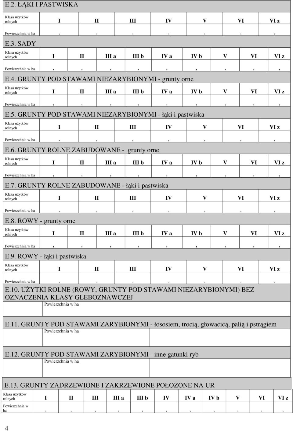 UŻYTKI ROLNE (ROWY, GRUNTY POD STAWAMI NIEZARYBIONYMI) BEZ OZNACZENIA KLASY GLEBOZNAWCZEJ E.11.