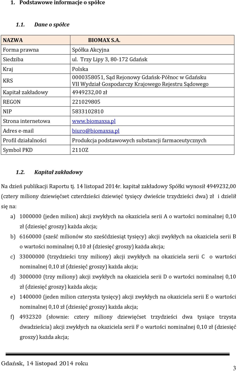 Adres e-mail Profil działalności Symbol PKD www.biomaxsa.pl biuro@biomaxsa.pl Produkcja podstawowych substancji farmaceutycznych 211OZ 1.2. Kapitał zakładowy Na dzień publikacji Raportu tj.