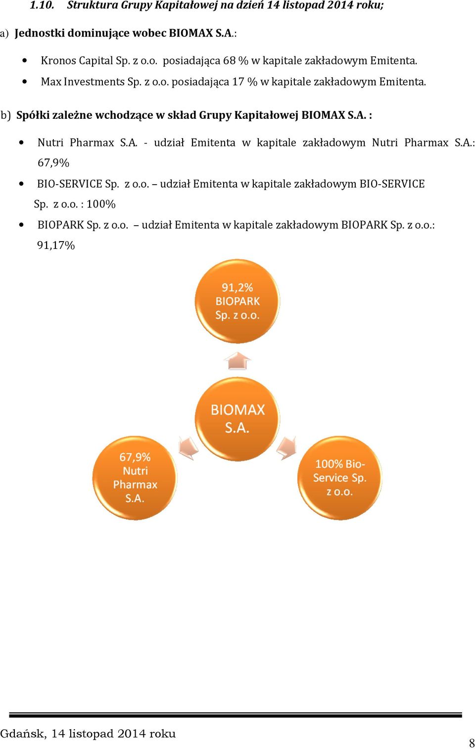 S.A. : Nutri Pharmax S.A. - udział Emitenta w kapitale zakładowym Nutri Pharmax S.A.: 67,9% BIO-SERVICE Sp. z o.o. udział Emitenta w kapitale zakładowym BIO-SERVICE Sp.