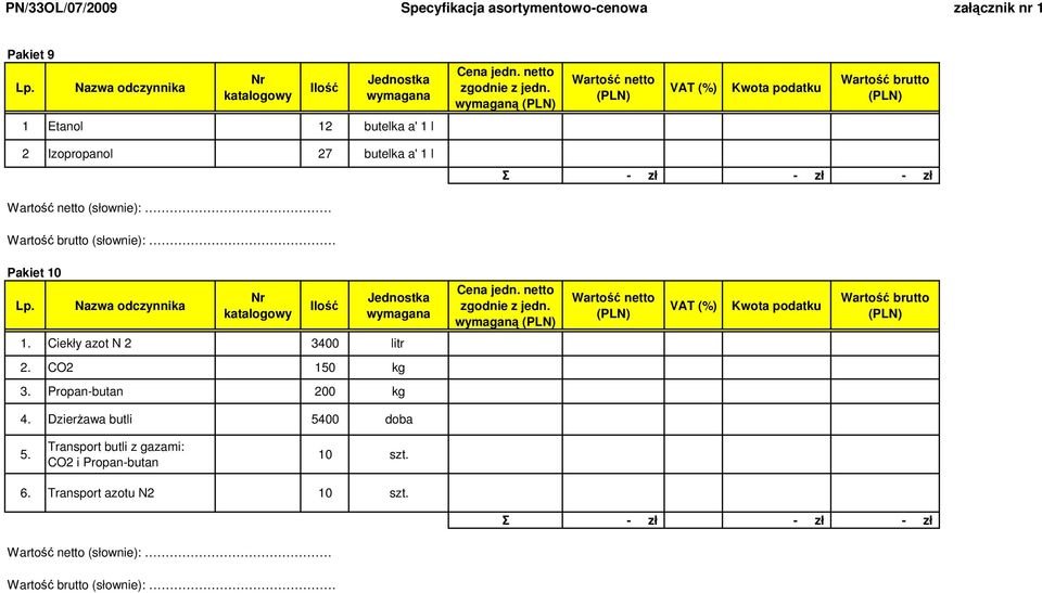 Ciekły azot N 2 3400 litr 2. CO2 150 kg 3. Propan-butan 200 kg 4.