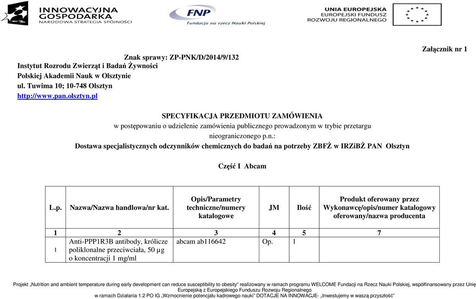 Wykonawcę/opis/numer katalogowy Anti-PPP1R3B